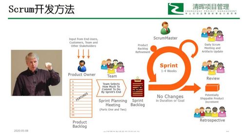瘋狂學(xué)習(xí)營(yíng)第5期 新產(chǎn)品開發(fā)流程的演變與思考