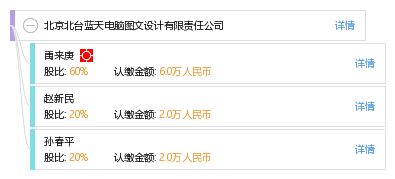 北京北臺(tái)藍(lán)天電腦圖文設(shè)計(jì)有限責(zé)任公司 專(zhuān)業(yè)圖文設(shè)計(jì)與制作服務(wù)