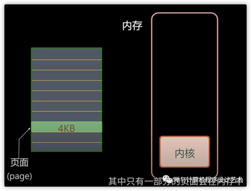 圖文詳解 操作系統(tǒng)之內(nèi)存管理——內(nèi)存模型、虛擬內(nèi)存、MMU、TLB、頁(yè)面置換算法與分段技術(shù)